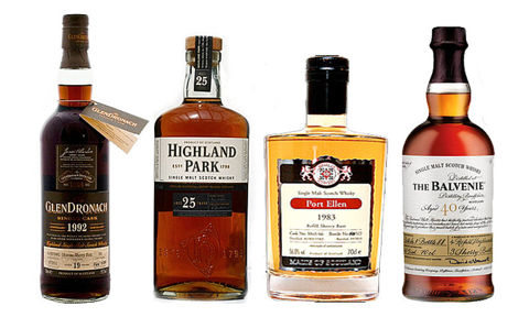 Победители в категории "Скотч" Победители в категории "Скотч"